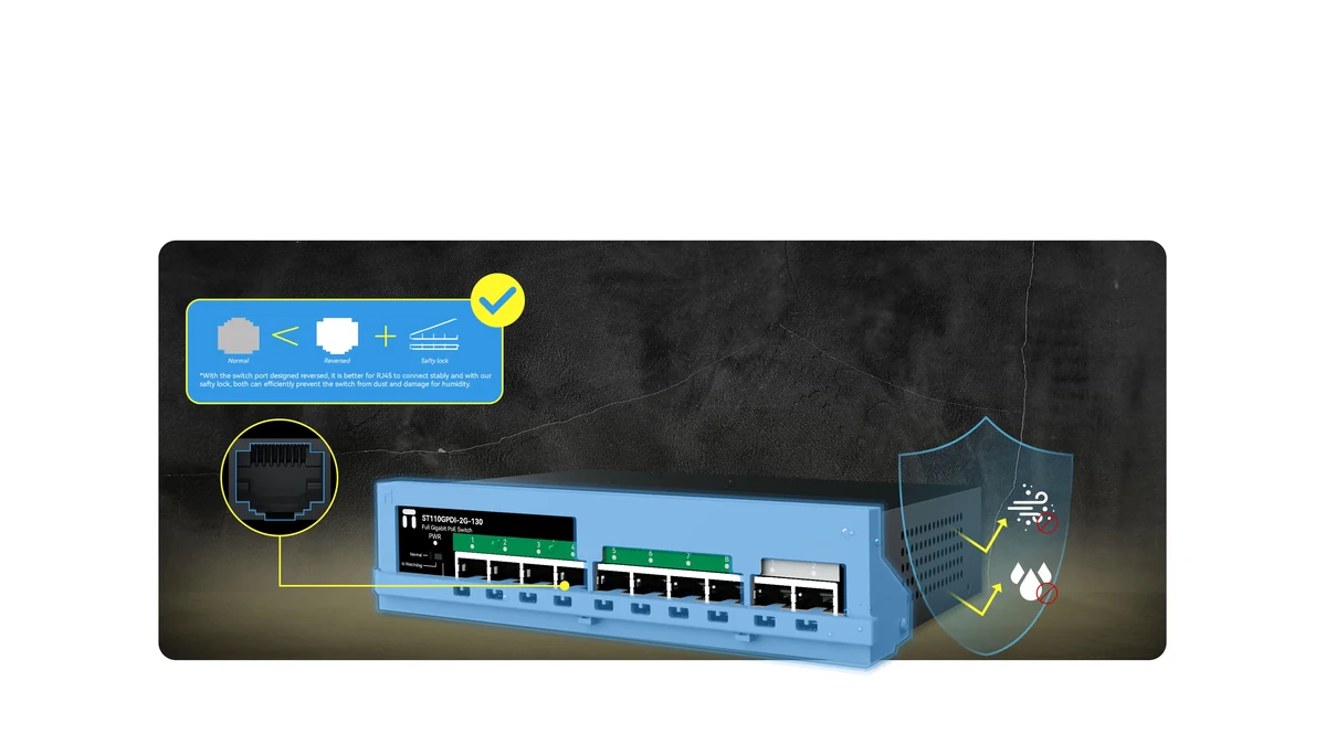 Port layout and cable retention