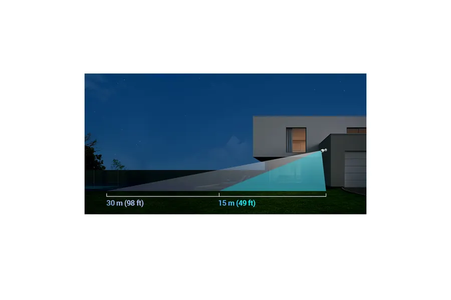 1080p Full HD video; 4mm lens