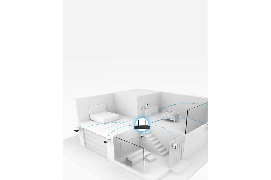 Wi-Fi and wired IP-camera connections